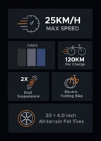 ENGWE Engine Pro kokoontaitettava sähköpyörä - 1000W teho | 16Ah akku | 30mph nopeus | 75mi Range