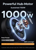 ENGWE X20 kokoontaitettava sähköpyörä - 1000W teho | 22.2Ah akku | 31mph nopeus | 93mi Range